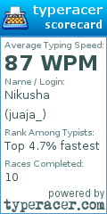 Scorecard for user juaja_