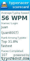 Scorecard for user juan8007