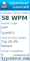 Scorecard for user juanb1