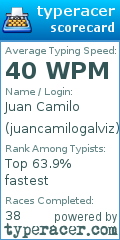 Scorecard for user juancamilogalviz