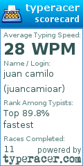 Scorecard for user juancamioar