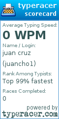 Scorecard for user juancho1