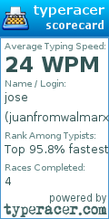 Scorecard for user juanfromwalmarx