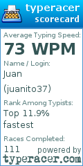 Scorecard for user juanito37