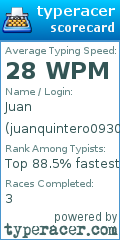 Scorecard for user juanquintero0930