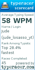 Scorecard for user jude_losasso_yt