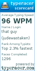 Scorecard for user judewastaken