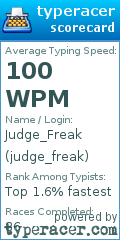 Scorecard for user judge_freak