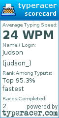 Scorecard for user judson_