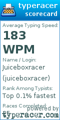Scorecard for user juiceboxracer