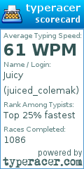 Scorecard for user juiced_colemak