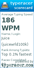 Scorecard for user juicewrld100k