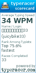 Scorecard for user juicybike33