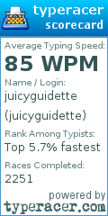 Scorecard for user juicyguidette