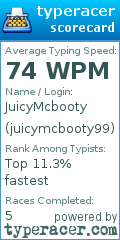 Scorecard for user juicymcbooty99