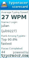 Scorecard for user jul09227