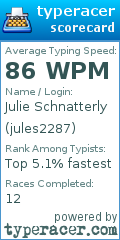 Scorecard for user jules2287
