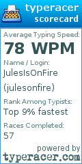 Scorecard for user julesonfire