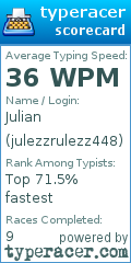 Scorecard for user julezzrulezz448