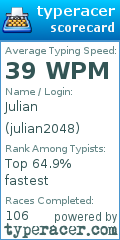 Scorecard for user julian2048