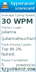 Scorecard for user juliannaheuchan