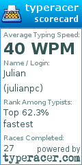 Scorecard for user julianpc