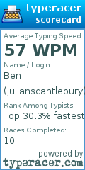 Scorecard for user julianscantlebury