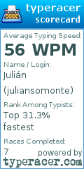 Scorecard for user juliansomonte