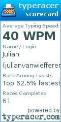 Scorecard for user julianvanwiefferen