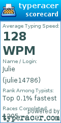 Scorecard for user julie14786
