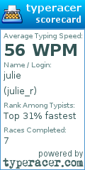 Scorecard for user julie_r