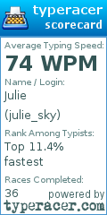 Scorecard for user julie_sky
