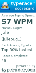 Scorecard for user juliebug1