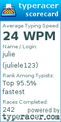 Scorecard for user juliele123