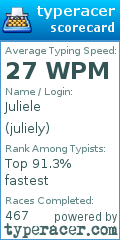 Scorecard for user juliely