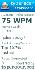 Scorecard for user juliensoucy