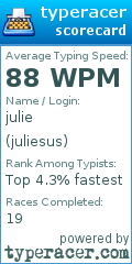 Scorecard for user juliesus