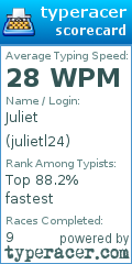 Scorecard for user julietl24