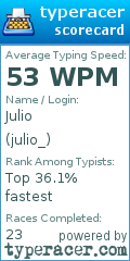 Scorecard for user julio_