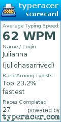 Scorecard for user juliohasarrived