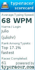 Scorecard for user juliohr