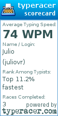 Scorecard for user juliovr