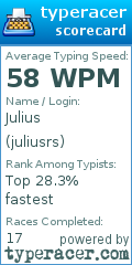 Scorecard for user juliusrs