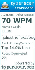 Scorecard for user juliustheflextapegod