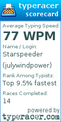 Scorecard for user julywindpower