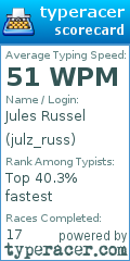 Scorecard for user julz_russ