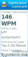 Scorecard for user jumjumjum