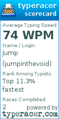 Scorecard for user jumpinthevoid