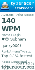 Scorecard for user junky000