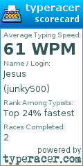 Scorecard for user junky500